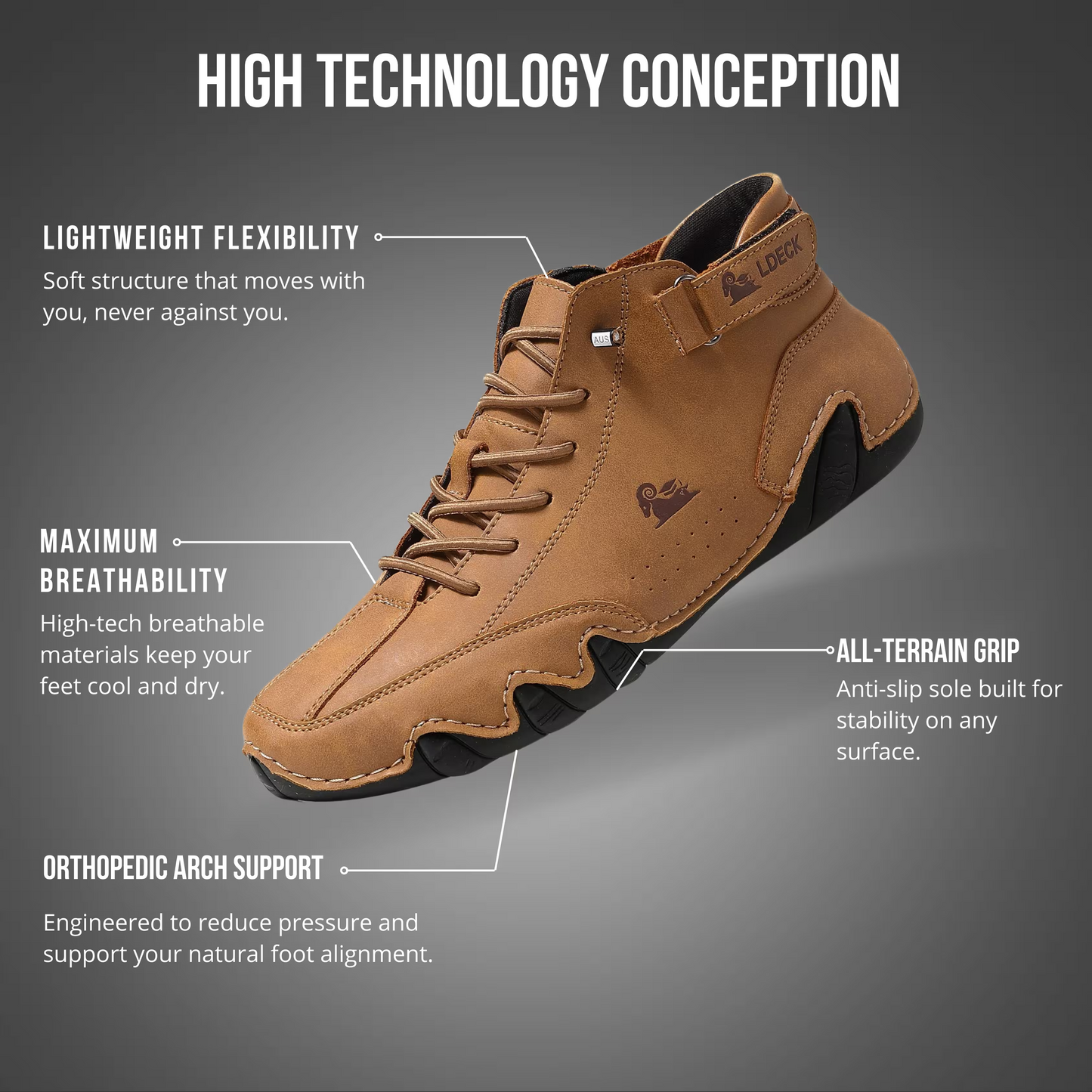 ORTHOFORM – WATERPROOF & BREATHABLE ORTHOPEDIC SHOES